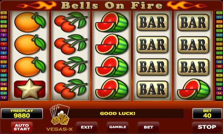 Unlocking the Thrill: Exploring the Evolution of Slot Games