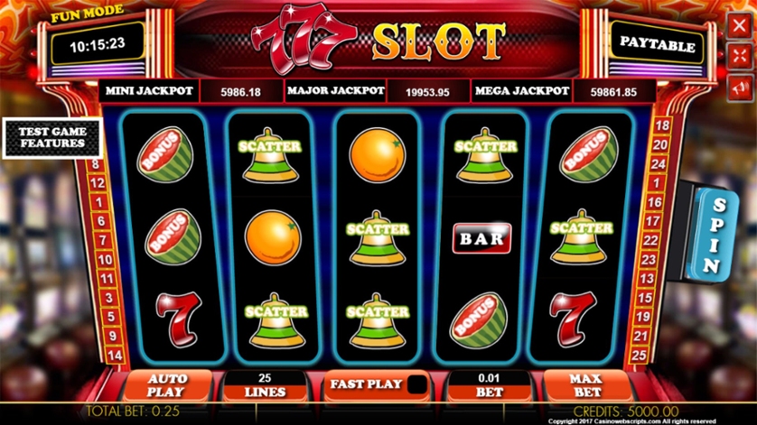 Exploring the Thrilling World of Slot Games