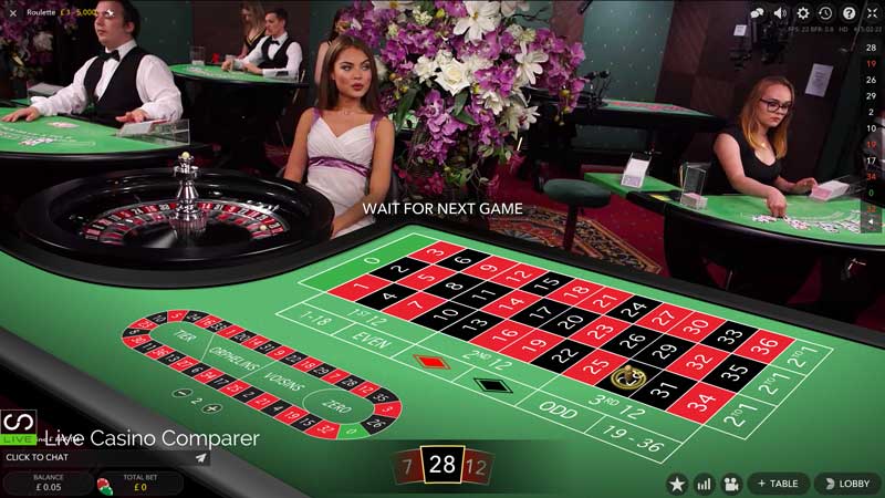 Revolutionizing the Casino Experience: Exploring the Dynamic World of Online Casino Games